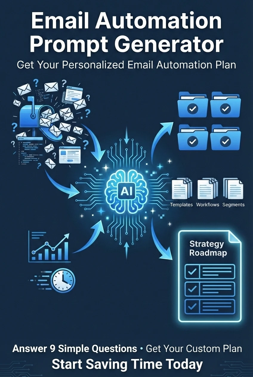 Email Automation Prompt Generator