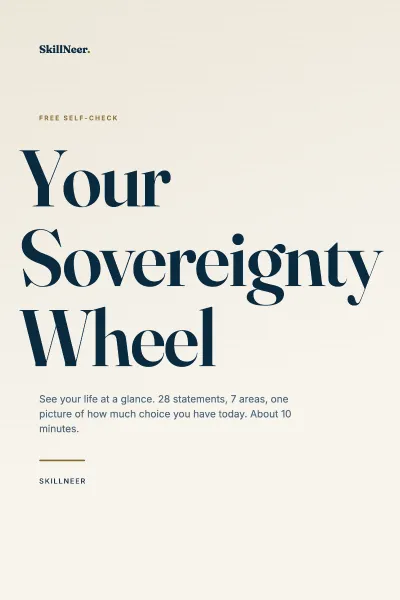 Your Sovereignty Wheel