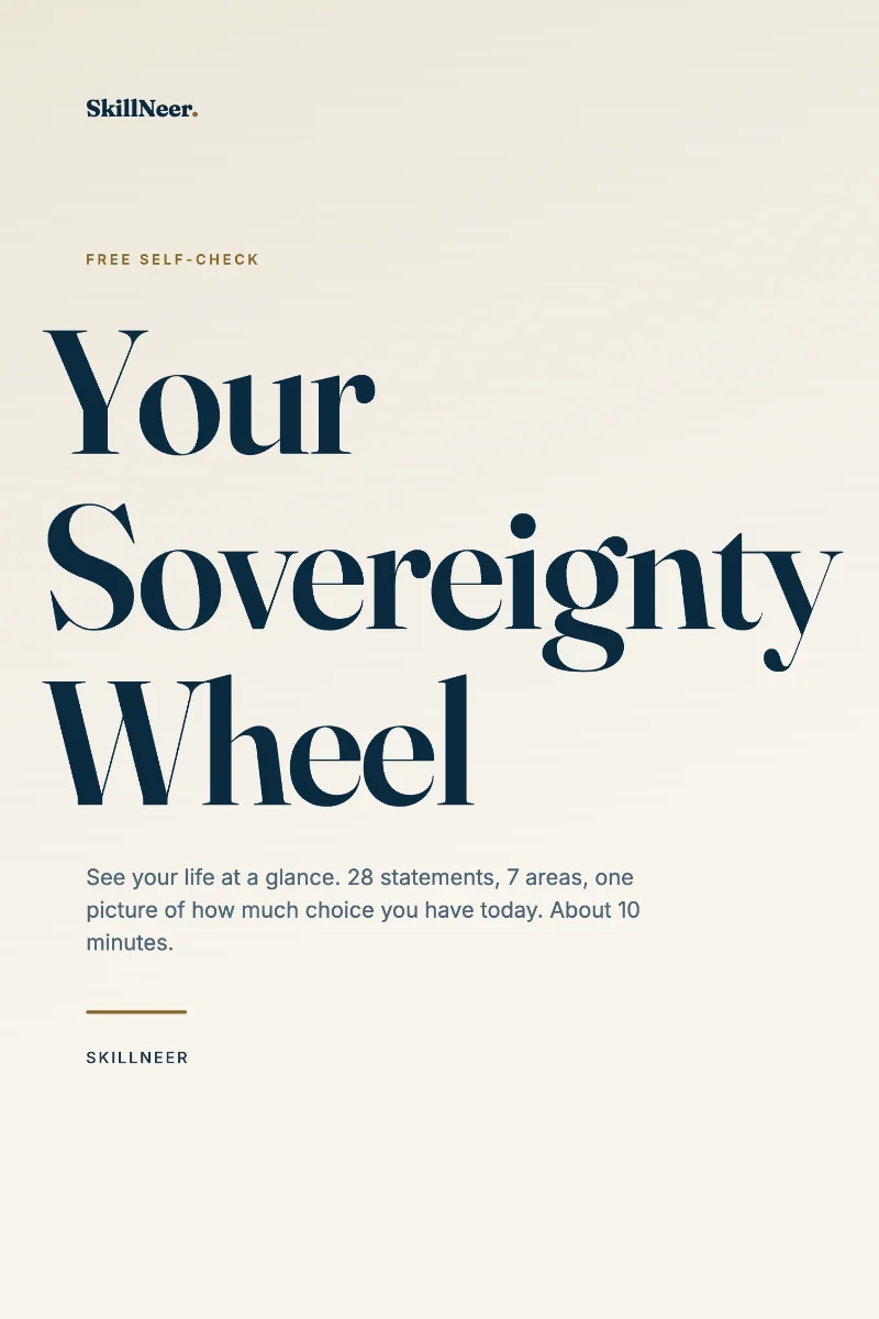 Your Sovereignty Wheel
