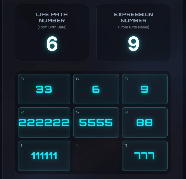 Your Matrix Code - A free tool that can help reveal the codes causing life difficulties